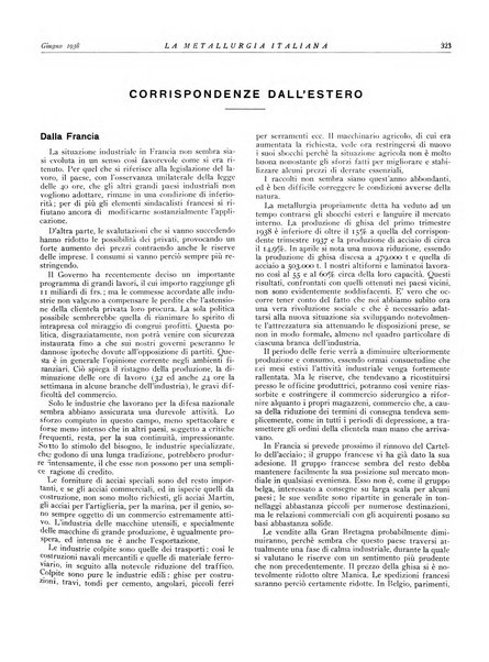 La metallurgia italiana rivista mensile