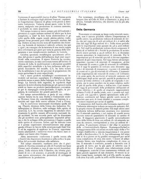 La metallurgia italiana rivista mensile