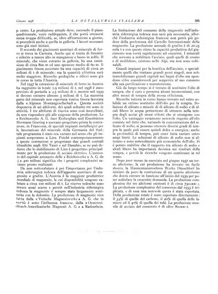 La metallurgia italiana rivista mensile