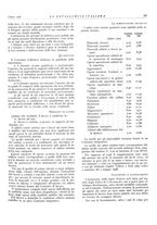 giornale/PUV0112861/1938/unico/00000381