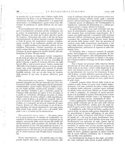 La metallurgia italiana rivista mensile