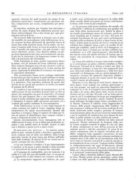 La metallurgia italiana rivista mensile