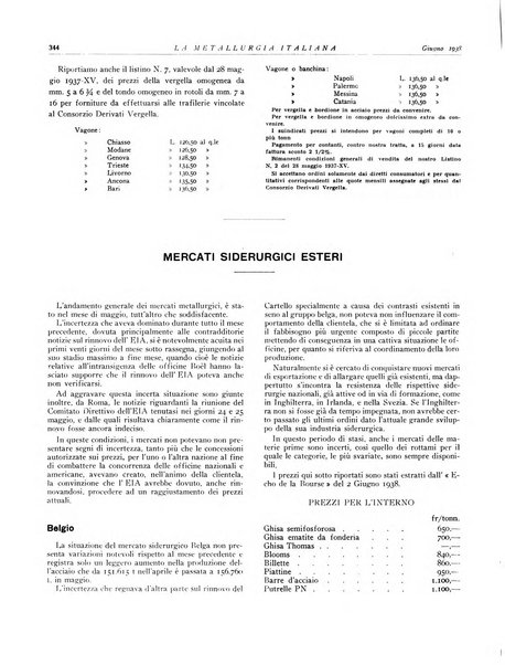 La metallurgia italiana rivista mensile