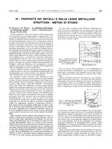 La metallurgia italiana rivista mensile