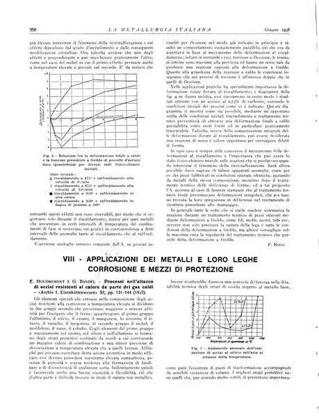 La metallurgia italiana rivista mensile