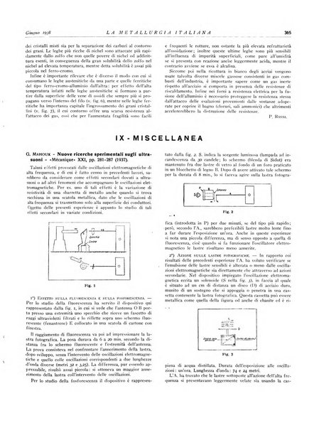 La metallurgia italiana rivista mensile