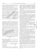 giornale/PUV0112861/1938/unico/00000429