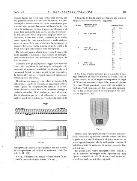 La metallurgia italiana rivista mensile