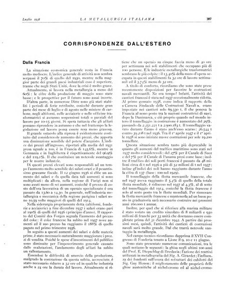 La metallurgia italiana rivista mensile