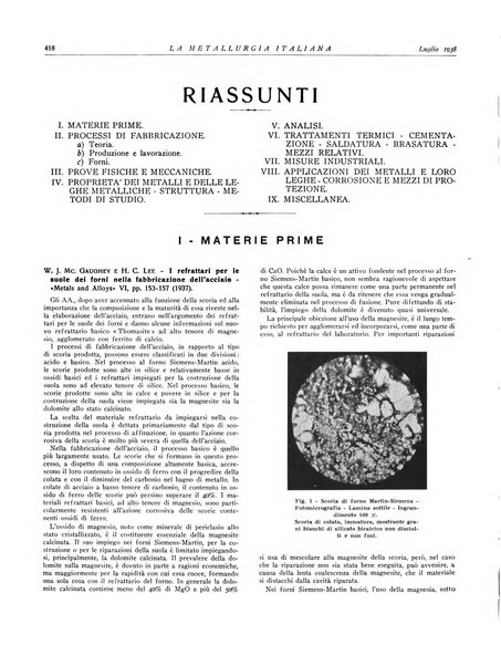 La metallurgia italiana rivista mensile