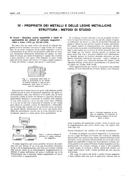 La metallurgia italiana rivista mensile