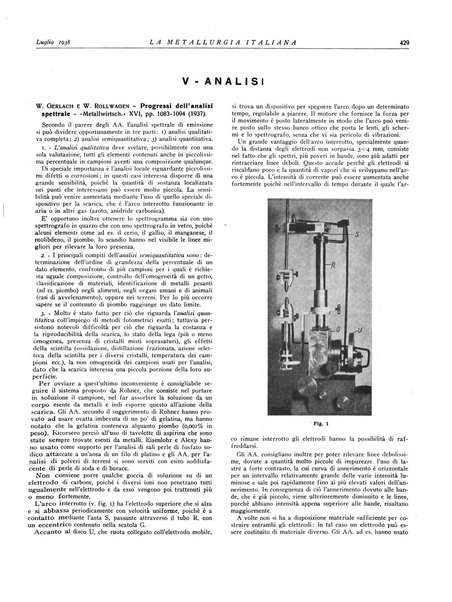 La metallurgia italiana rivista mensile