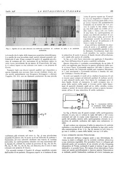 La metallurgia italiana rivista mensile