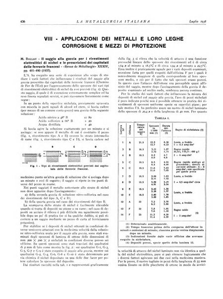 La metallurgia italiana rivista mensile