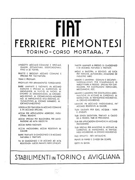 La metallurgia italiana rivista mensile