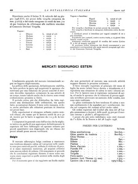 La metallurgia italiana rivista mensile