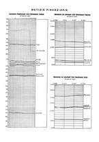 giornale/PUV0112861/1938/unico/00000540