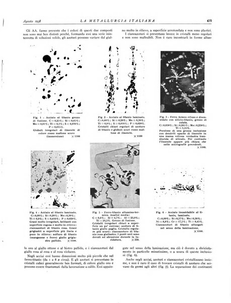 La metallurgia italiana rivista mensile