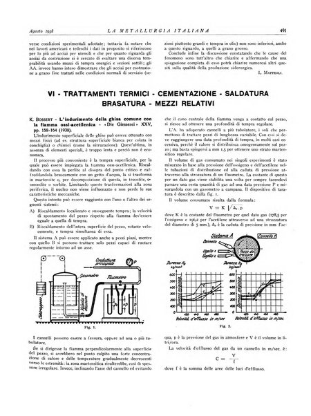 La metallurgia italiana rivista mensile