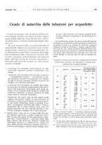 giornale/PUV0112861/1938/unico/00000571