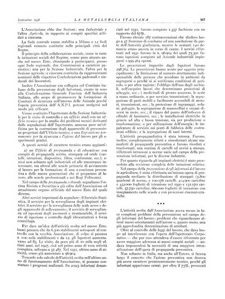 La metallurgia italiana rivista mensile