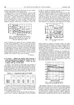 giornale/PUV0112861/1938/unico/00000602