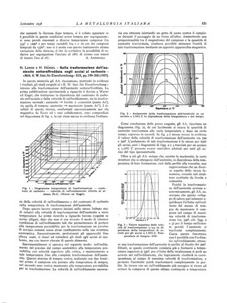 La metallurgia italiana rivista mensile