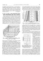 giornale/PUV0112861/1938/unico/00000603