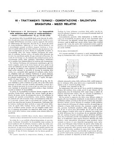 La metallurgia italiana rivista mensile