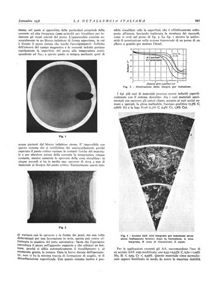 La metallurgia italiana rivista mensile