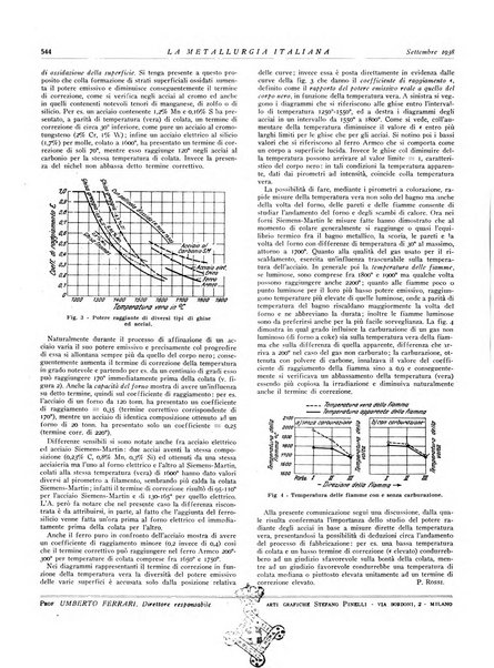 La metallurgia italiana rivista mensile