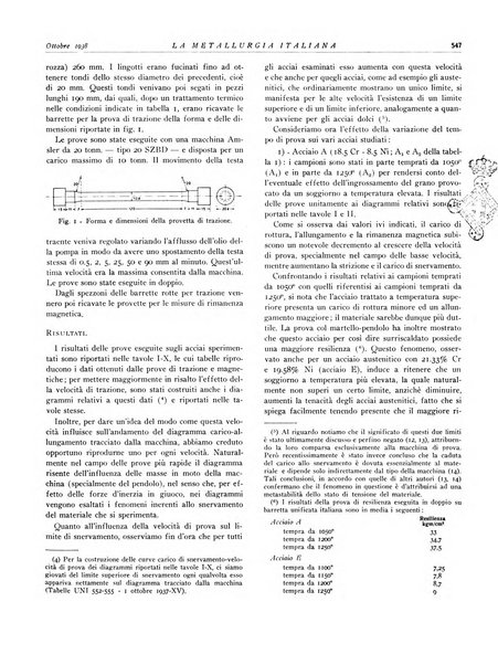 La metallurgia italiana rivista mensile