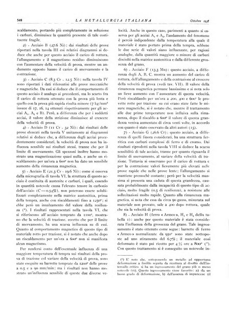 La metallurgia italiana rivista mensile