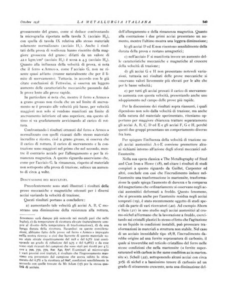 La metallurgia italiana rivista mensile