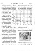 giornale/PUV0112861/1938/unico/00000628