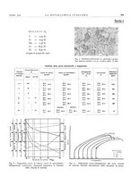 giornale/PUV0112861/1938/unico/00000631