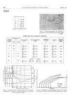 giornale/PUV0112861/1938/unico/00000632