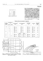 giornale/PUV0112861/1938/unico/00000633