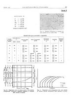 giornale/PUV0112861/1938/unico/00000635