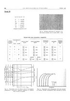 giornale/PUV0112861/1938/unico/00000636