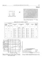 giornale/PUV0112861/1938/unico/00000639