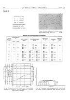 giornale/PUV0112861/1938/unico/00000640