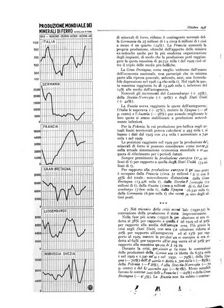 La metallurgia italiana rivista mensile