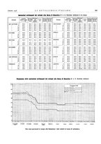 giornale/PUV0112861/1938/unico/00000673