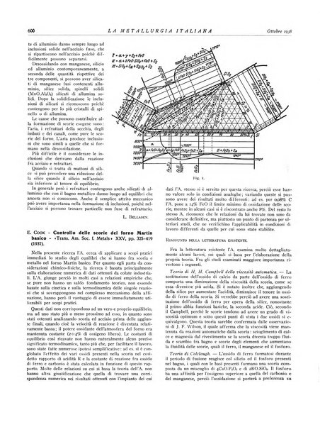 La metallurgia italiana rivista mensile