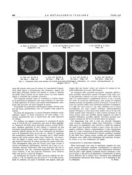 La metallurgia italiana rivista mensile