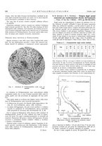 giornale/PUV0112861/1938/unico/00000690