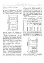 giornale/PUV0112861/1938/unico/00000692