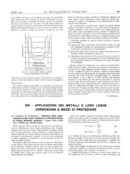 La metallurgia italiana rivista mensile