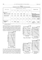 giornale/PUV0112861/1938/unico/00000694